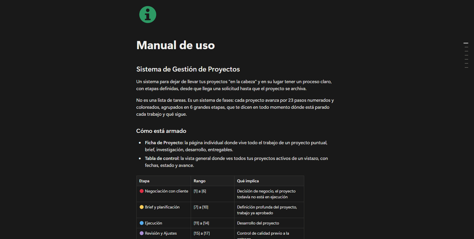 Manual